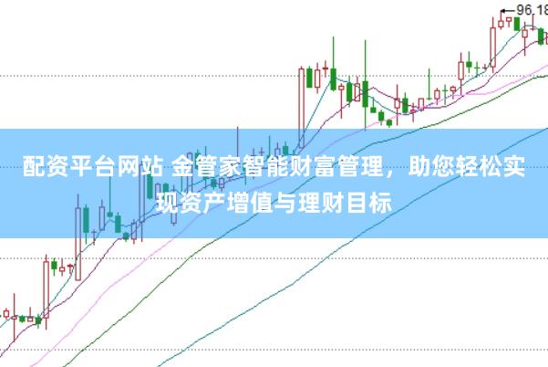 配资平台网站 金管家智能财富管理，助您轻松实现资产增值与理财目标