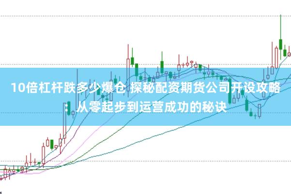10倍杠杆跌多少爆仓 探秘配资期货公司开设攻略：从零起步到运营成功的秘诀