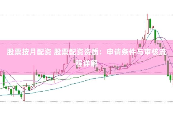 股票按月配资 股票配资资质：申请条件与审核流程详解