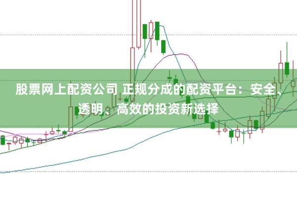 股票网上配资公司 正规分成的配资平台：安全、透明、高效的投资新选择