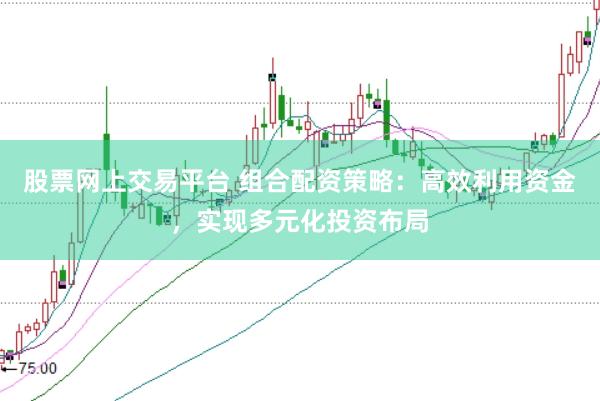 股票网上交易平台 组合配资策略：高效利用资金，实现多元化投资布局