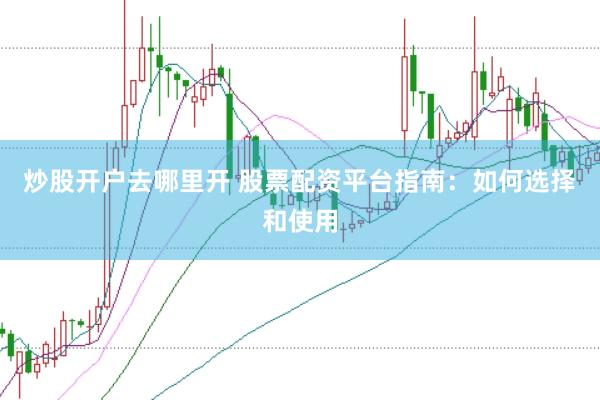 炒股开户去哪里开 股票配资平台指南：如何选择和使用