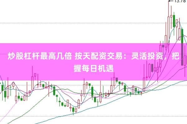 炒股杠杆最高几倍 按天配资交易：灵活投资，把握每日机遇