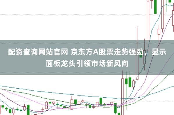 配资查询网站官网 京东方A股票走势强劲，显示面板龙头引领市场新风向