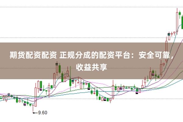 期货配资配资 正规分成的配资平台：安全可靠，收益共享