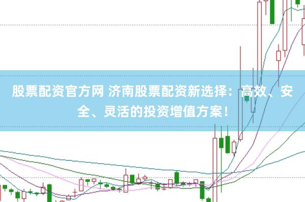 股票配资官方网 济南股票配资新选择：高效、安全、灵活的投资增值方案！