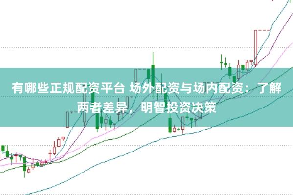 有哪些正规配资平台 场外配资与场内配资：了解两者差异，明智投资决策