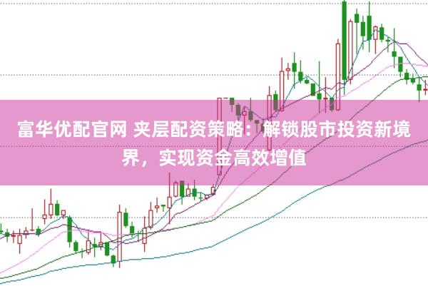 富华优配官网 夹层配资策略：解锁股市投资新境界，实现资金高效增值