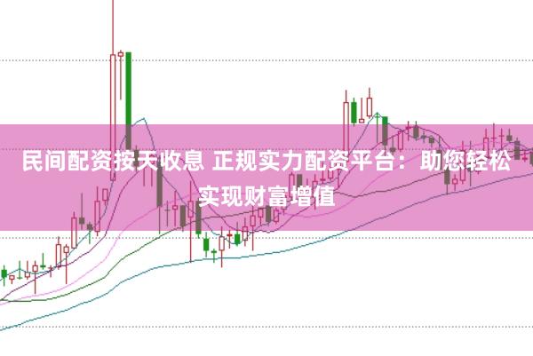 民间配资按天收息 正规实力配资平台：助您轻松实现财富增值