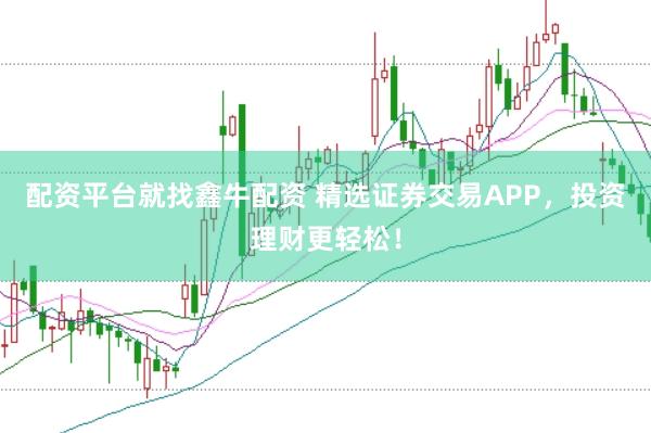 配资平台就找鑫牛配资 精选证券交易APP，投资理财更轻松！