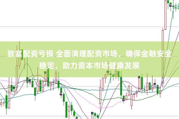 致富配资亏损 全面清理配资市场，确保金融安全稳定，助力资本市场健康发展