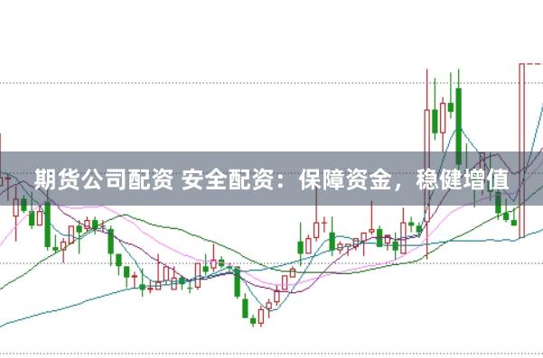 期货公司配资 安全配资：保障资金，稳健增值