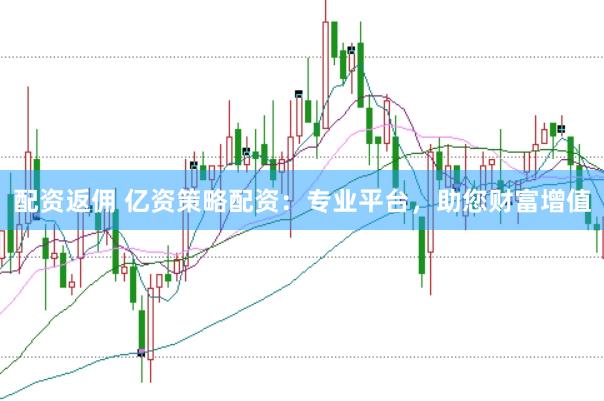 配资返佣 亿资策略配资：专业平台，助您财富增值