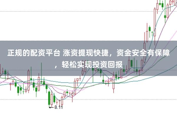 正规的配资平台 涨资提现快捷，资金安全有保障，轻松实现投资回报