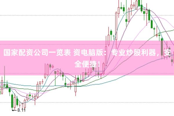 国家配资公司一览表 资电脑版：专业炒股利器，安全便捷！