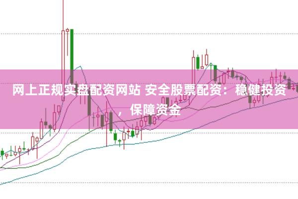 网上正规实盘配资网站 安全股票配资:稳健投资,保障资金