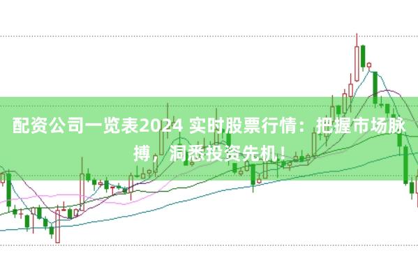 配资公司一览表2024 实时股票行情:把握市场脉搏,洞悉投资先机!