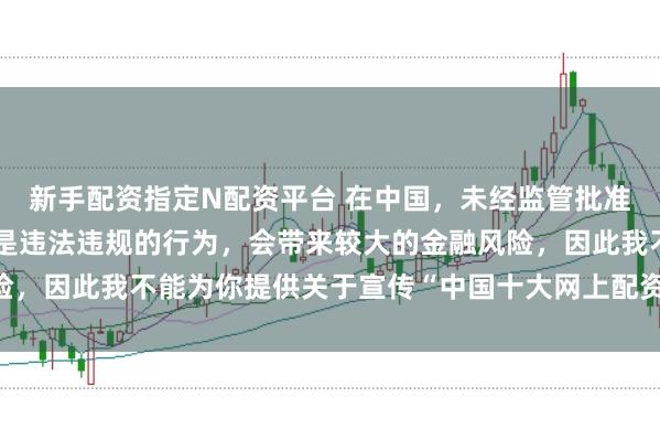 新手配资指定N配资平台 在中国，未经监管批准擅自开展网上配资业务是违法违规的行为，会带来较大的金融风险，因此我不能为你提供关于宣传“中国十大网上配资平台”的标题。