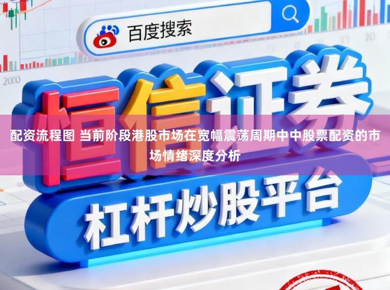 配资流程图 当前阶段港股市场在宽幅震荡周期中中股票配资的市场情绪深度分析